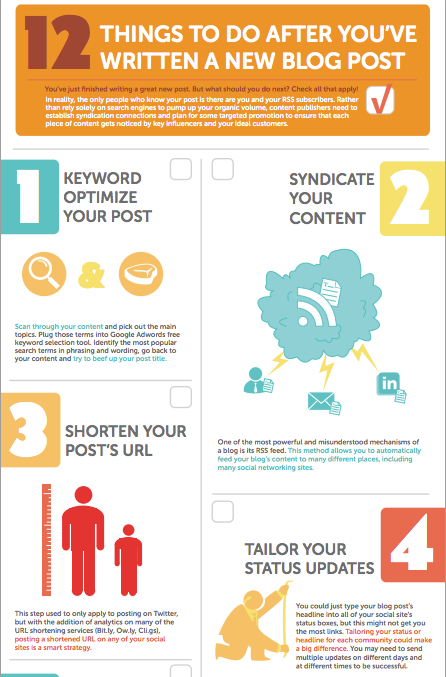 infographie-diffusion-article-blog