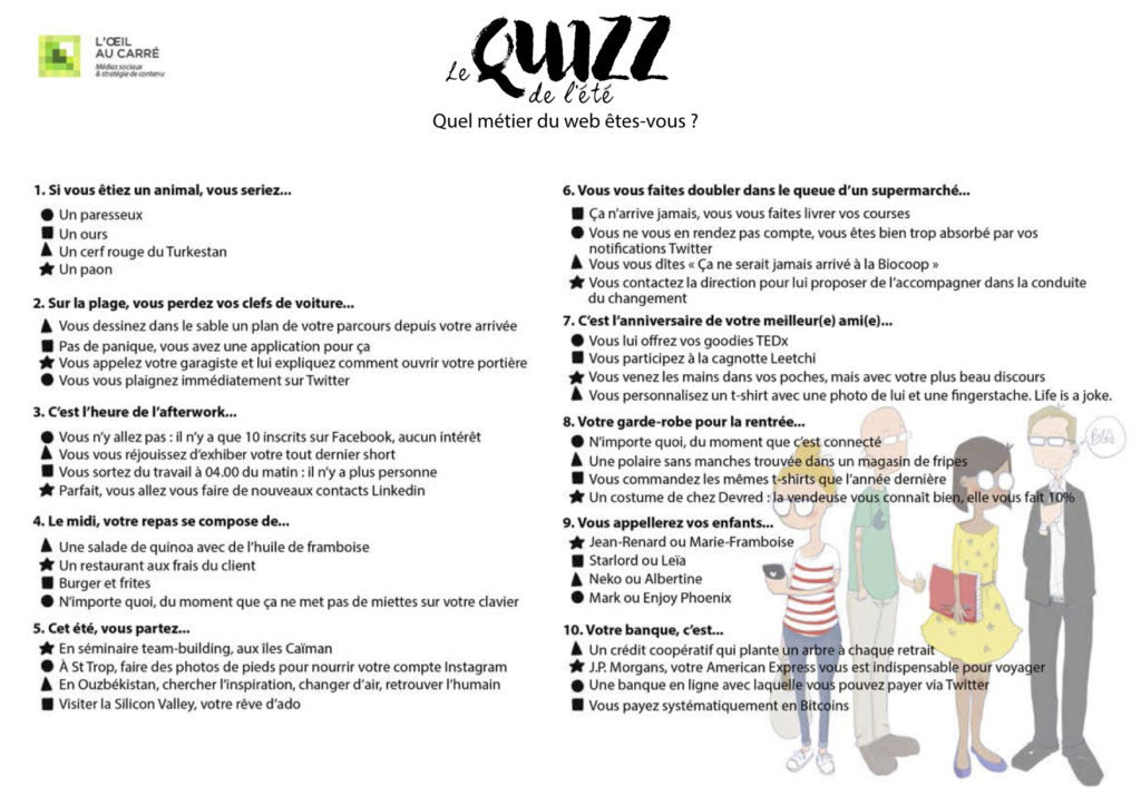 Quizz de l'été oeil au carré