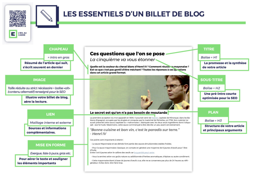 Optimiser ses pages pour le web : les bases en une image